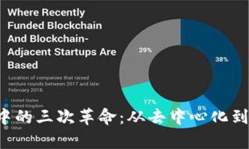 深入解析Web3中的三次革命：从去中心化到智能合约的未来