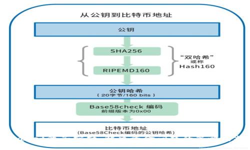 TPWallet池子空缺：解决资金问题的策略与技巧
