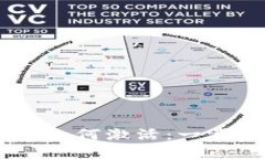 创建TPWallet后如何激活：一步步教你轻