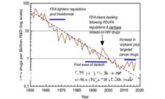 如何在TPWallet上轻松绑定轻松矿工：详
