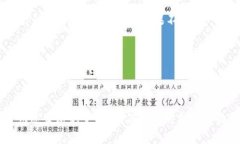 如何解决TPWallet博饼卖币加载不出来的