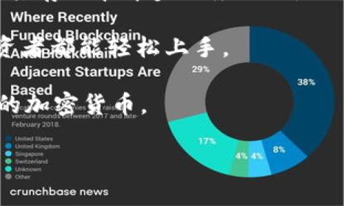 TPWallet 是一种数字货币钱包，通常用于存储和管理加密货币资产。它支持多种区块链网络和代币，提供安全的资产管理和交易功能。TPWallet 通常具备用户友好的界面，以方便用户进行数字资产的收集、转账和交易。

在介绍 TPWallet 时，可以提到以下几个关键点：

1. **多币种支持**：TPWallet 支持多种类型的加密货币和代币，让用户能够方便地管理不同的数字资产。

2. **安全性**：TPWallet 通常采用先进的安全技术，比如私钥本地存储和加密，确保用户资产的安全。

3. **去中心化**：许多 TPWallet 是去中心化的，这意味着用户完全控制自己的资产，而不是将其存储在中央服务器上。

4. **用户界面友好**：TPWallet 提供方便易用的界面，适合不同层次的用户，从新手到专业投资者都能轻松上手。

5. **交易功能**：一些 TPWallet 还会提供内置的交易功能，用户可以在钱包内直接兑换不同的加密货币。

总之，TPWallet 是一个功能全面、安全可靠的数字货币钱包，适合广大数字货币用户。