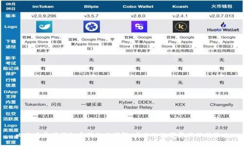 比特币美国钱包密码格式详解：安全的数字资产保护策略