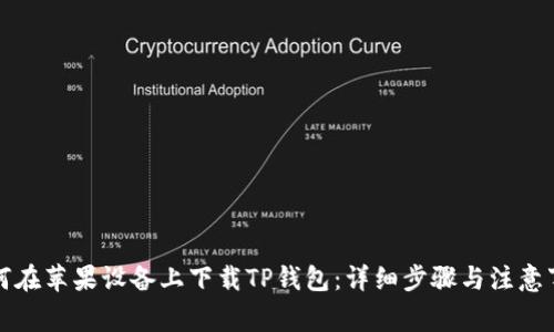 如何在苹果设备上下载TP钱包：详细步骤与注意事项