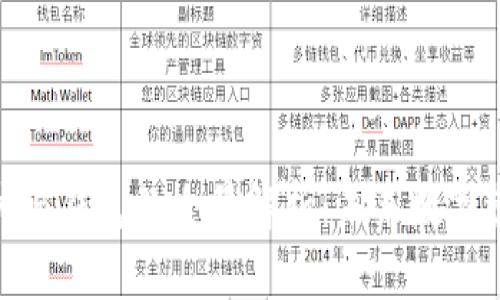 全球比特币账户与钱包的全景解析：未来数字资产的安全之道