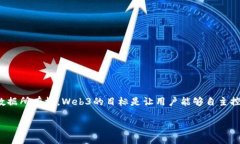 当然，Web3是当前互联网发展的一个重