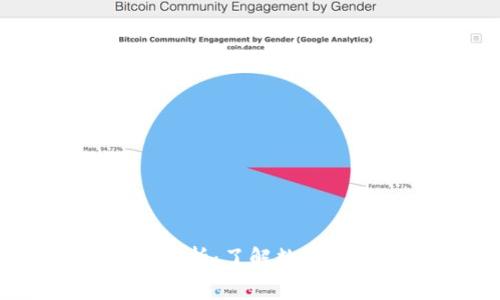 USDT钱包收费标准解析：了解数字资产存储和提现成本