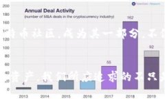 比特币转移钱包安全吗？全面解析数字