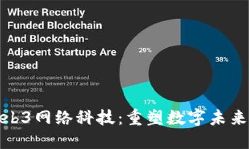 探索Web3网络科技：重塑数字未来的基础