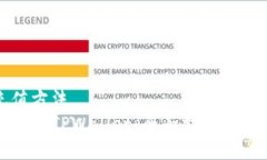 余额充值方法  轻松充钱到TPWallet：全