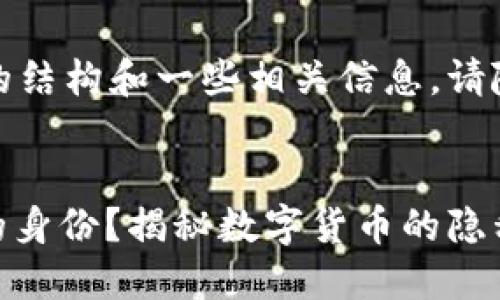 在此，我将提供一个符合您要求的结构和一些相关信息。请随时补充我需要深入描述的内容。


通过USDT钱包地址能否追踪你的身份？揭秘数字货币的隐私与安全