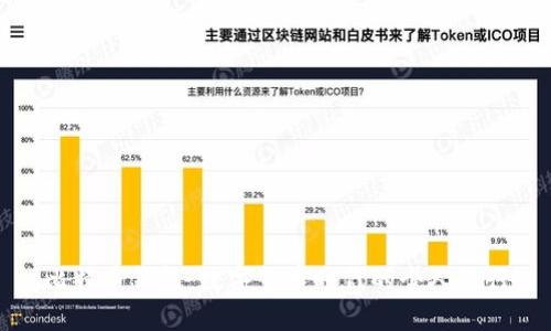 比特币钱包：数字货币时代的个人银行