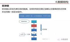 宫自己赋予你无限可能的章节。欧意钱