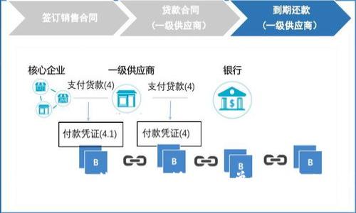 钱包里的比特币如何快速、简单地转成USDT？