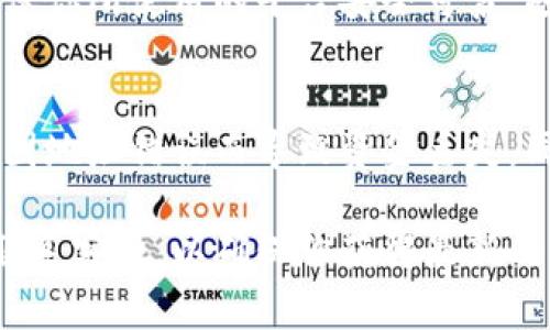 当然可以，TPWallet 支持多种充值方式，可以通过加密货币转账或者其他支付方式为 TPWallet 账户充值。以下是一些常见的充值方法：

1. 使用加密货币充值
如果你拥有比特币、以太坊等加密货币，可以通过钱包地址直接进行充值。只需在你的加密钱包中输入 TPWallet 提供的地址并确认转账，即可完成充值。

2. 法币充值
某些平台允许用户通过银行转账或信用卡等方式充值。查阅 TPWallet 的官方网站或客户端，看看是否支持这一方式，并按指引进行操作。

3. 第三方支付平台
通过一些第三方支付平台，用户也可以为 TPWallet 充值。确保你所使用的平台安全可靠，避免不必要的损失。

4. 注意事项
在为 TPWallet 充值时，请务必确认你的充值信息无误，避免因地址错误而导致资金丢失。同时，了解相关费用和到账时间也是十分重要的。

如需进一步的帮助，建议查阅 TPWallet 的官方支持文档或联系客服，以确保你获得最新的信息和技巧。