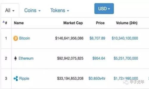  TP钱包存储USDT的实用指南与技巧