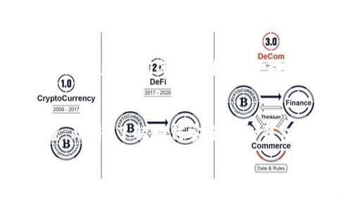   比特币钱包留言功能彻底解析：您必知的安全与隐私技巧 / 
 guanjianci 比特币钱包,留言功能,安全性,隐私保护 /guanjianci 

引言：比特币钱包的魅力与挑战
在数字货币快速发展的今天，比特币作为一种重要的虚拟货币，受到越来越多投资者的关注。而比特币钱包作为持有和交易比特币的必备工具，除了存储和转账的基本功能外，许多人心中会浮现出一个疑问：“比特币钱包可以留言吗？”这一问题不仅关乎技术的实现，更涉及到安全与隐私等诸多层面。

比特币钱包概述
比特币钱包是用于存储比特币的数字工具，可以分为热钱包和冷钱包。热钱包通过互联网连接，便于日常交易；冷钱包则离线存储，更加安全。无论是哪种钱包，它们的核心功能都是为了方便用户管理比特币资产，但其功能是否能够扩展到留言，还需进一步探讨。

比特币留言功能的现状
目前，传统的比特币钱包并不具备直接留言的功能。比特币的交易记录在区块链上是公开的，但交易信息本身并不包含留言的内容。一些技术较为先进的钱包软件，如某些智能合约支持的钱包，理论上可以在交易时附加备注或信息，但这并不是普遍现象。

区块链与留言技术的结合
区块链技术本身具备修改性差的优势，但其“留言”功能还在逐步探索中。有些平台正在尝试将社交元素引入区块链，形成去中心化的社交网络。在这种模式下，用户可以在交易记录中附加评论或信息，这种融合会为未来的比特币钱包带来更多可能性。

安全与隐私考虑
虽然留言功能听上去很吸引人，但安全与隐私问题不容小觑。一旦信息被记录在区块链上，将无法修改，这可能会引发个人隐私的泄露。例如，如果用户在交易时留下个人信息，未来若有人查询该交易，轻易就能获取与其相关的信息。正如老话说的：“隐私是金”，在进行任何数字交易时，谨慎对待信息的公开性，是每位投资者应持有的基本态度。

文化和习惯在数字货币中的体现
在中国文化中，“好事成双”的说法象征着祝福和美好愿望。而在数字货币的世界里，用户在交易的同时希望能够传递某种情感或祝福，正如“买卖不成仁义在”的精神。留言功能如果能够实现，将为这种交易赋予更多的人情味，让冷冰冰的数字资产背后，透出更多的人情味和情感。

展望未来的比特币钱包
随着技术的不断进步，未来的比特币钱包或许会出现更加丰富的功能，例如留言、社交、甚至智能合约的更多应用。想象一下，用户在完成一次比特币交易后，可以随时附加一句祝福或感谢，这不仅提升了用户体验，更加深了人与人之间的联系。正如中国古话所说：“情浓意切”，数字货币也不应缺乏人情的温度。

结语：在数字货币的海洋中，寻找属于自己的价值
虽然现阶段比特币钱包未能支持留言功能，但我们不妨展望未来，期待技术创新带来的新体验。在这个瞬息万变的数字时代，如何处理好安全与隐私、交易与情感是我们每一个投资者都应该思考的问题。正如那句老话所言：“一日之计在于晨”，在动作之前，不妨多花些时间去探索、去思考，这也许就是通向成功的第一步。

附录：如何更好地保护个人比特币安全
在比特币投资中，安全永远是首位。用户应选择信誉良好的钱包服务提供商，时刻保持警惕，定期更新自己的数字资产密码，并开启双重身份验证等安全设置。此外，了解如何安全备份钱包、自行存储私钥等知识，也是确保金融安全的重要手段。

最终，数字货币的未来充满希望，但同样也伴随着挑战与风险，投资者应保持理性，稳步前行。