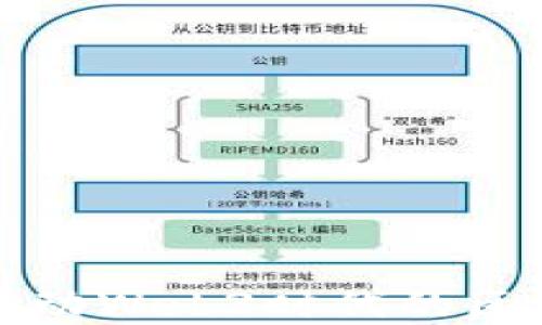 
源码资本如何推动Web3时代的区块链创新与发展