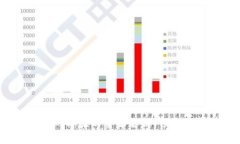 Web3手机游戏体验的全面解析：畅游区