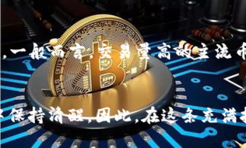    如何减少TPWallet中的滑点，提升交易体验  / 

 guanjianci  TPWallet, 滑点, 加密货币, 交易体验  /guanjianci 

滑点是什么？
在加密货币交易中，滑点（Slippage）是指实际成交价格与预期成交价格之间的差异。简单来说，交易者希望以某一价格买入或卖出数字资产，但最终成交的价格却比预期价格高或低。滑点的产生通常与市场流动性和交易量有关，尤其在波动性较大的市场中，这种现象更加明显。正如古话所说：“一分价钱一分货”，在加密货币交易中，复杂的市场环境可能让你在不知不觉中“花了冤屈的钱”。

为什么滑点会影响交易体验？
滑点不仅会影响到交易的盈利情况，还会使得用户在进行交易时感到不安。在市场剧烈波动时，可能会出现你预期的价格在瞬间不复存在的情况，从而导致实际成交价格与你合理预期的价格相差甚远。对于希望通过TPWallet进行高效交易的用户而言，滑点的存在无疑会降低对交易平台的信任，因此学习如何减少滑点至关重要。

如何减少TPWallet中的滑点？

h41. 选择合适的交易时机/h4
许多交易者习惯于在市场活跃时进行交易，因为此时的流动性往往较高，滑点相对较小。正如一句老话：“清晨的阳光总是最温和的”，利用市场的活跃时间，可以帮助你获取更合适的交易价格。因此，每当市场交易量上升时，选择此时进行交易可能会有效减少滑点。

h42. 使用限价单而非市价单/h4
限价单是一种可以帮助投资者自定义成交价格的交易指令。通过限价单，你可以设定一个希望成交的价格，而不是以当前市场价格直接交易。虽然限价单有可能导致未成交的风险，但“量入为出，方为长久”的道理在此也同样适用。这样一来，你可以避免因为快速波动而产生的滑点现象。

h43. 关注市场行情及新闻动态/h4
在交易前，及时了解市场动态和相关消息也至关重要。市场消息的变化往往会造成价格的剧烈波动，进而影响滑点的程度。谚语“耳听为虚，眼见为实”说明了信息的真实重要性。在TPWallet进行交易时，一个明智的选择是了解帮助你决策的背景信息，以便作出合理的判断，降低可能发生的滑点。

h44. 增加交易量/h4
常言道：“小河流水大河满”，在某些情况下，增加交易量会提高交易的流动性。在进行大额交易时，可能会因此导致滑点。通过分批次小额交易，可以减少单次交易的影响，从而降低滑点的风险。当然，增加交易量也要注意风险管控，确保整体的风险可控。稳中求胜，才能在加密货币的海洋中纵横自如。

h45. 选择流动性更好的交易对/h4
在TPWallet中，不同的交易对流动性差异很大。某些冷门的币种可能会因为买卖双方较少而导致更大的滑点。“买卖要趁热，宁可短暂高兴”，选择流动性更好的交易对，能够更好地保护你的交易利益。一般而言，交易量高的主流币种滑点相对较小，选择这些交易对可以有效减少滑点。

结语
减少TPWallet中的滑点，提升交易体验并不只是一个技术性的问题，它还涉及到交易者的决策能力与市场敏感度。通过合理的交易策略和及时的信息获取，每位交易者都有可能在瞬息万变的市场中保持清醒。因此，在这条充满挑战的加密货币交易之路上，不妨牢记“慢工出细活”的道理，合理控制风险，才能在未来的征程中勇往直前。希望你在TPWallet上的交易越来越顺利，滑点问题能够有所缓解，成为一个智慧的投资者！