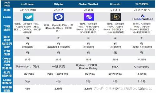 比特币钱包的选择：最适合你的安全与便利之选