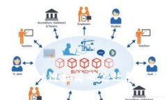 如何使用TPWallet链接简码高效管理你的