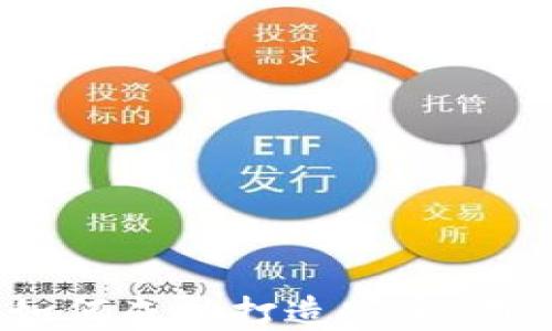 
比特币钱包创业指南：如何成功打造安全、用户友好的数字货币钱包