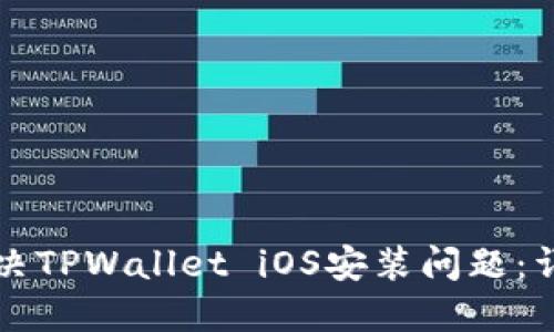 如何解决TPWallet iOS安装问题：详尽指南