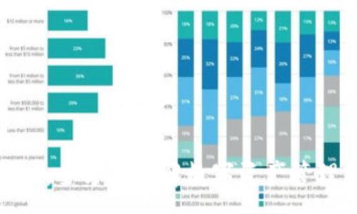 :
TPWalletTRX：全方位了解数字资产管理与交易平台