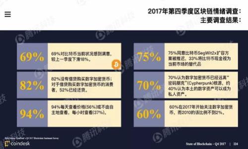 

如何将欧意余额转移到Web3钱包：详细指南
