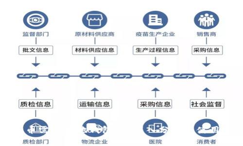 比特币需要本地钱包吗？深入分析及使用指南