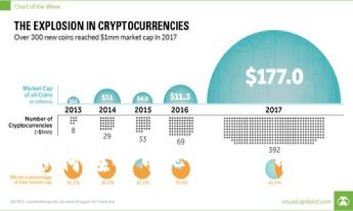 女神Web3：如何在去中心化世界中塑造女性力量