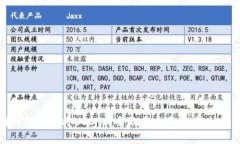 如何在TP钱包中将USDT转至欧易交易所：