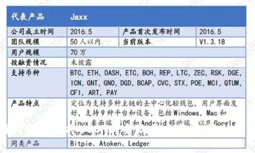 如何在TP钱包中将USDT转至欧易交易所：链的选择指南