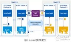 比特币极付钱包提现全攻略：轻松提取