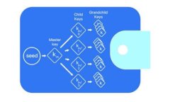 探索Web3：上海在去中心化网络中的创