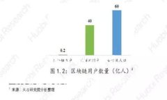 pig币可以放到tpwallet吗pig币存储在TPW