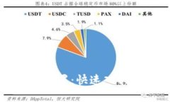 比特币钱包支付设置：快速入门指南与