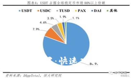 比特币钱包支付设置：快速入门指南与最佳实践