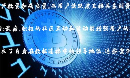   tpwallet如何发行币，实现数字资产的高效管理 / 
 guanjianci tpwallet, 发行币, 数字资产, 区块链技术 /guanjianci 

引言
在区块链技术不断发展的今天，数字资产的发行已成为一种颇受关注的趋势。tpwallet作为一款区块链数字钱包，提供了多种功能，包括安全存储数字资产、方便进行交易等。而发行币则是tpwallet的一项重要功能之一，帮助用户创建自己的数字货币。从初步设想到实际操作，发行币的过程虽然看似复杂，但实际上只需要了解关键步骤和方法即可顺利完成。本文将详尽介绍tpwallet如何发行币的过程，以及相关的最佳实践和注意事项。

tpwallet的功能概述
tpwallet不仅仅是一个钱包，它更是一个完整的区块链生态系统，为用户提供了数字资产管理的多维服务。用户可以通过tpwallet进行多种类型的交易、资产管理和资产发行等操作。而在发行币方面，tpwallet提供了一整套工具和指南，帮助用户轻松完成数字货币的创建和发行。用户可以根据自己的需求选择不同的发行方式，结合市场需求进行策略规划，从而达到最佳的发行效果。

发行币的准备工作
在开始发行币之前，用户需要进行一些准备工作。这包括但不限于明确发行目的、选择区块链平台、设计货币经济模型、制定技术路线图等。这些基础性的工作将为后续的发行过程奠定良好的基础。

h4确定发行目的/h4
首先，用户需要清晰地确定发行币的目的，比如是为了融资、社区治理，还是为特定项目提供支持。这将影响到币的设计、分配及其后续的发展策略。

h4选择区块链平台/h4
区块链平台的选择至关重要。tpwallet支持多种区块链，包括以太坊、波场、EOS等，选择合适的平台将影响币的发行方式和交易量。用户需考虑每个平台的交易费用、用户基础、技术支持等多方面因素。

h4设计货币经济模型/h4
发行币不仅要考虑技术方面，还需深入设计货币经济模型，例如总供应量、流通机制、回购机制等。合理的经济模型将决定币的市场表现及其吸引力。

h4制定技术路线图/h4
在发行币的过程中，技术路线图是必不可少的。用户需要规划好产品开发阶段、测试阶段和正式上线的时间节点，确保项目的按时推进。

发行币的技术流程
了解了准备工作后，接下来就是技术层面的详细步骤。tpwallet的发行币流程相对简单，更为用户提供了友好的界面和指引，让即使是新手也可快速上手。

h4创建新币的步骤/h4
1. **注册账户**：首先需要在tpwallet平台注册一个账户，确保账户安全。br
2. **创建新资产**：登录后，找到“创建新资产”选项，进入资产创建界面。br
3. **填写基本信息**：根据系统提示填入新币的基本信息，包括币名、符号、发行量、发行价格等。br
4. **选择技术参数**：用户可根据需求设置一些技术参数，例如是否允许增发、是否支持分红等。br
5. **确认信息**：在完成以上步骤后，用户需再次确认填写的信息是否准确无误。br
6. **提交发行申请**：确认无误后，提交申请，等待审核。br
7. **上线交易**：审核合格后，用户可以选择进一步将币上线至交易所进行交易。

发行币后的管理与推广
币发行后，仅仅完成技术环节是不够的，后续的管理和市场推广同样重要。成功的数字货币需要良好的社区支持和市场曝光。

h4社区建设/h4
用户可以通过建立线上社群（如Telegram、Discord等），与持币者进行互动，增强用户的黏性。定期公布项目进展、技术更新等内容，激发用户的参与感和信任感。

h4营销活动/h4
利用社交媒体、投放广告、与其他项目合作等方式，提升币的市场曝光度。同时，可以创造一些激励措施，例如空投、活动奖励等，吸引用户参与。

发行币可能遇到的问题
虽然发行币的过程相对简单，但在实际操作中，用户可能会遇到一些问题，如技术故障、市场波动、法律合规等。接下来将深入探讨这些问题及其解决方案。

h4如何应对技术故障？/h4
在区块链技术背景下，任何项目都可能面临技术上的挑战。技术故障一方面可能影响用户的体验，另一方面也可能引发信任度的下降。
1. **建立技术支持团队**：项目方应及时组建专业的技术支持团队，负责监控平台的运转状况，及时排除故障。br
2. **用户反馈渠道**：开设专门的用户反馈渠道，用户可以随时提出问题，技术团队需给予快速响应并解决。br
3. **完善故障应急预案**：制定详细的故障应急预案，遇到技术问题时，能够迅速响应。

h4如何应对市场波动？/h4
市场波动是数字货币领域的一部分，了解其特性可帮助项目团队制定更加科学的市场策略。
1. **及时了解市场动态**：通过市场分析工具，监控自身币种及竞争币种的价格和交易量。br
2. **调节发行策略**：如市场冷淡，可以相应的调整币的价格策略、推广力度等，以刺激需求。br
3. **开展市场教育**：积极开展市场教育，让潜在用户了解项目的价值和前景，同时增加社区参与感。

h4法律合规的问题/h4
随着区块链技术的普及，越来越多的国家与地区开始加强对加密货币的监管。因此，遵循法律法规，确保发行币的合规性也显得尤为重要。
1. **了解当地法律政策**：项目方需充分了解目标市场的法律环境，包括加密货币相关的法律法规。br
2. **寻求法律咨询**：与专业律师事务所合作，确保所有运营活动的合法性。br
3. **制定透明的合规流程**：公开币的经济模型、团队信息等，让投资者放心。

总结
通过本文的详细介绍，相信你对tpwallet如何发行币的过程有了更为深入的理解。成功的数字货币发行不仅需要技术支持，更需管理和市场推广等多个方方面的配合。通过合理的规划与执行，用户可以顺利地在tpwallet上发行自己的数字资产，为其项目注入新的活力与可能。希望本文能为你的数字货币发行之路提供切实的帮助和指导。

常见问题

h41. 发行币需要哪些前期投资？/h4
发行币的前期投资会因项目而异，主要包括法律合规、技术开发、市场推广等费用。首先，法律合规可能涉及律师费用和注册费用；其次，技术开发方面需要支付开发人员的工资以及工具的购买费用；最后，市场推广需要投入广告成本、代言费用等。因此，用户需要仔细制定预算，确保资金充足。

h42. 如何选择合适的区块链平台？/h4
选择区块链平台需要考虑多个因素，首先是平台的技术成熟度，其次是平台的市场接受度，最后是用户活跃度。技术成熟度指的是该平台的技术是否稳定可靠，市场接受度则是指该平台上已有的资产数量和成交量，而用户活跃度直接关系到资产的流动性和用户的参与度。用户可通过各大社区及论坛了解具体信息，做出理性的选择。

h43. 发行币后，如何维护币的市场价值？/h4
维护币的市场价值主要通过增强用户信任、持续的技术创新和社区活动来实现。首先，透明的信息发布和项目进展能有效提高用户的信任感；其次，项目方需定期推出技术更新，提升自身产品竞争力；最后，积极的社区互动和活动能增强用户的参与度，进一步稳定币价。此外，合理的市场战略和应对措施也是至关重要的。

h44. 有没有成功案例可以参考？/h4
在数字货币行业中，有许多成功案例值得参考。比如Ethereum（以太坊）通过首次发行（ICO）吸引了众多的投资者，构建了强大的生态系统；又如，Chainlink通过强大的技术和市场营销战略，成功建立了自身在数据连接中的领导地位。这些案例展示了技术、市场和社区三者结合的重要性，对后续的发行币项目提供了借鉴。 

总之，tpwallet的发行币流程虽然看似简单，但背后却需要考量许多复杂的因素。用户在实际操作中应保持理性，做好充足的准备，将数字资产的发行与管理做得尽善尽美。