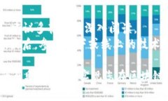 byuotiTPWallet中如何创建APP：全面指南
