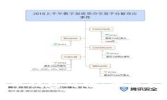 如何实现比特币钱包对接：全面指南与