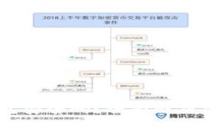 数字币比特派钱包安全吗？全面解析安