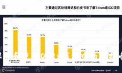 如何安全保管和使用OKEx钱包中的比特