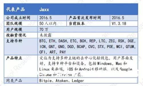 比特币钱包最新版：2023年最安全、最方便的钱包推荐与使用指南