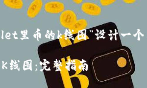 思考与关键词

我们可以为“怎么查tpwallet里币的k线图”设计一个符合标准的和相关关键词。

如何在TPWallet查看币种K线图：完整指南