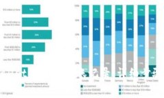 如何在TPWallet中删除转账记录：详细步骤与注意事