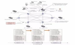 2023年Web3海外游戏的崛起与未来发展趋