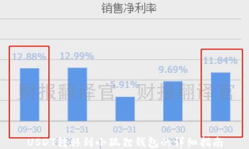 
USDT转移到小狐狸钱包的详细指南