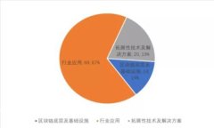 2023年Web3时代的龙头虚拟币：前景、技